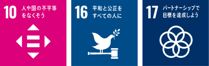 持続可能でよりよい社会の達成
